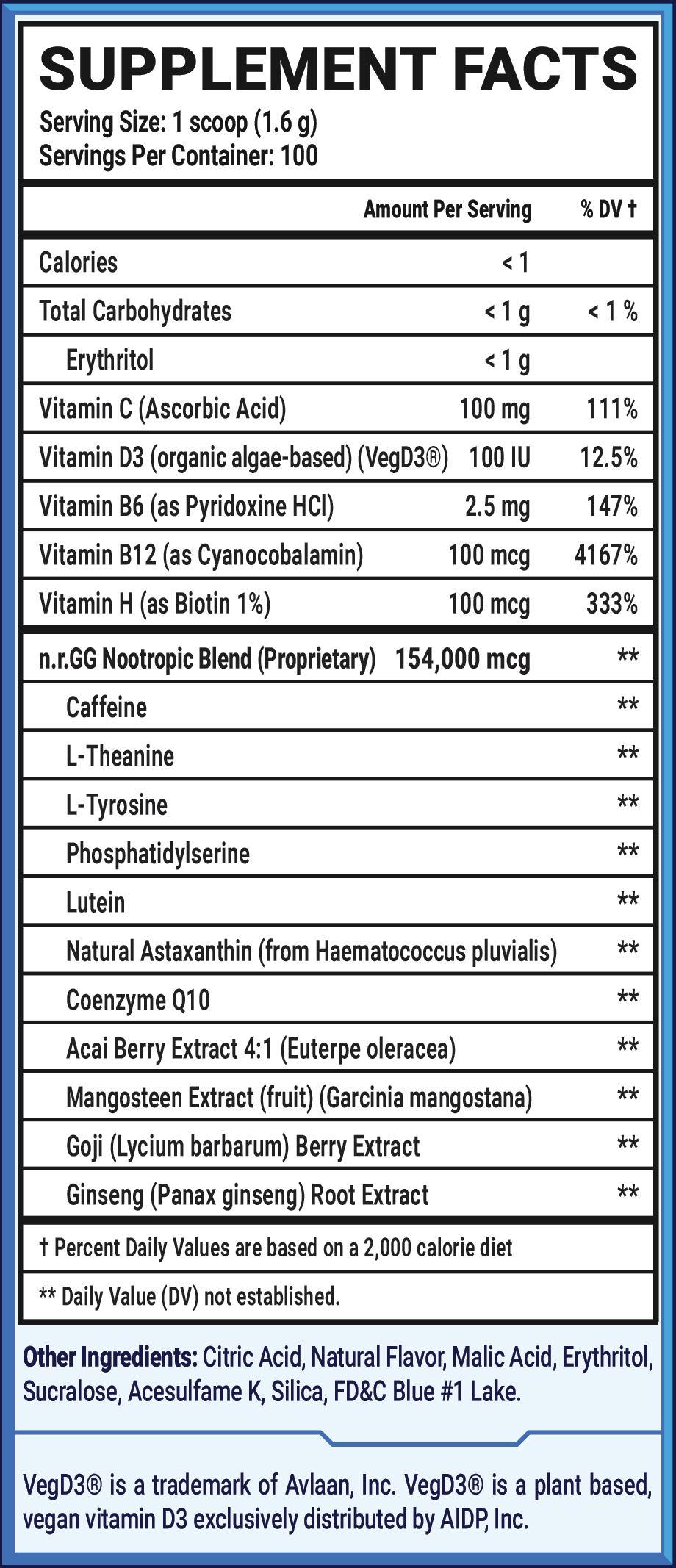 Blue Screen Babe by AmaLee - 100 Servings Nutrition Chart